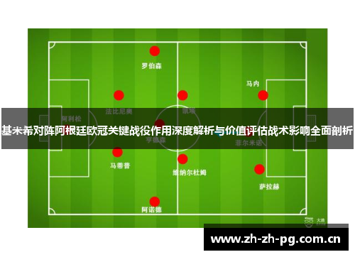 基米希对阵阿根廷欧冠关键战役作用深度解析与价值评估战术影响全面剖析 基米希对阵阿根廷欧冠关键战役作用深度解析与价值评估战术影响全面剖析
